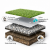 Premium Geotex 205 cm breit